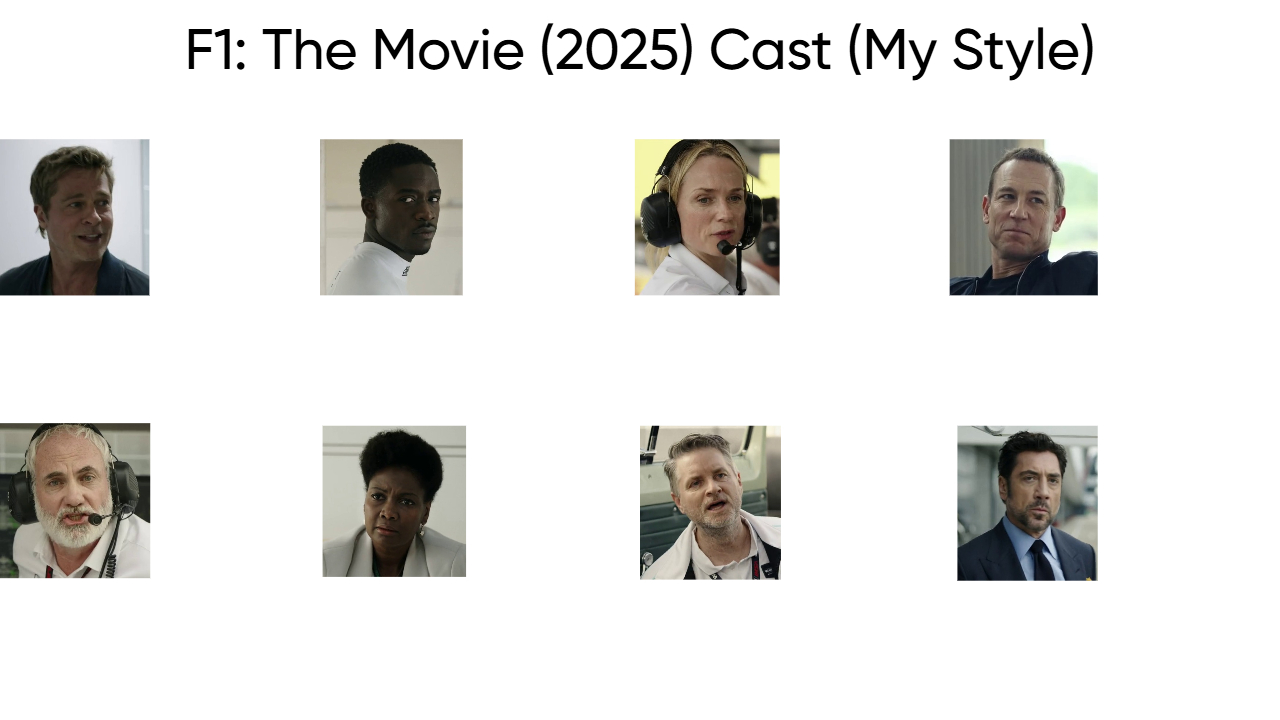 F1: The Movie (2025) Cast (My Style) Blank Meme Template