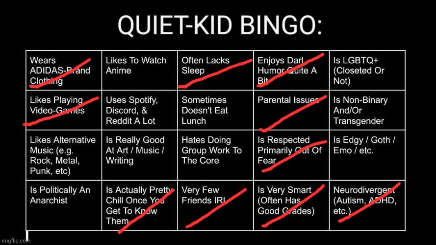 got it | image tagged in quiet kid bingo | made w/ Imgflip meme maker