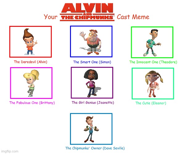 Jimmy Neutron / Alvin and the Chipmunks cast | image tagged in alvin and the chipmunks | made w/ Imgflip meme maker
