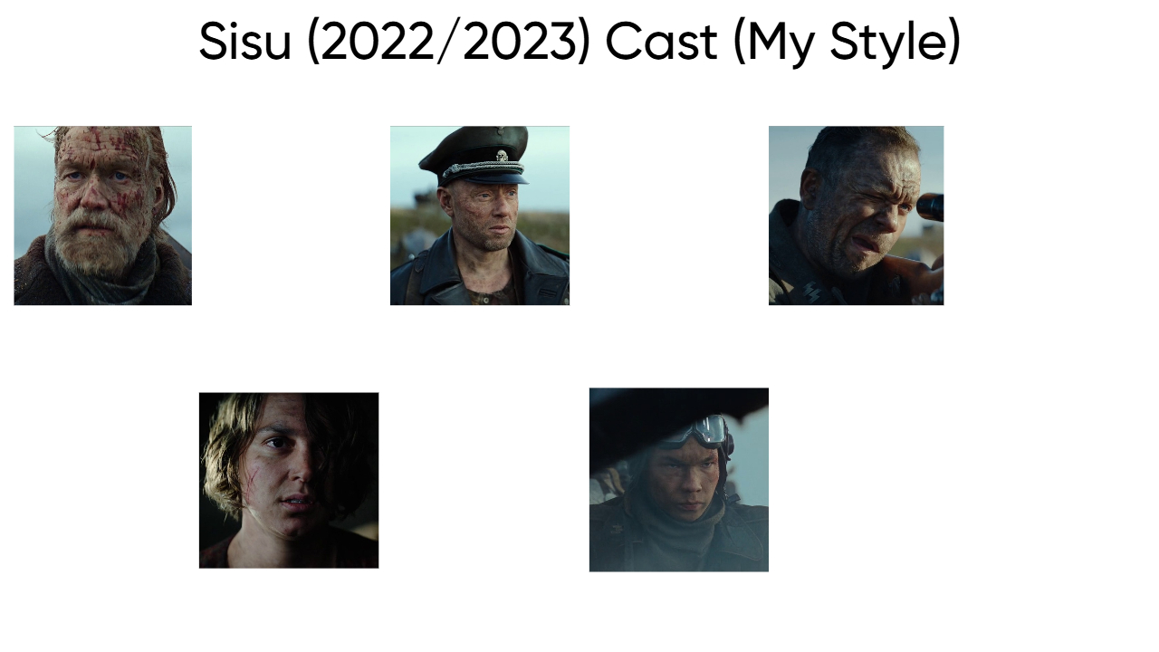 Sisu (2022/2023) Cast (My Style) Blank Meme Template