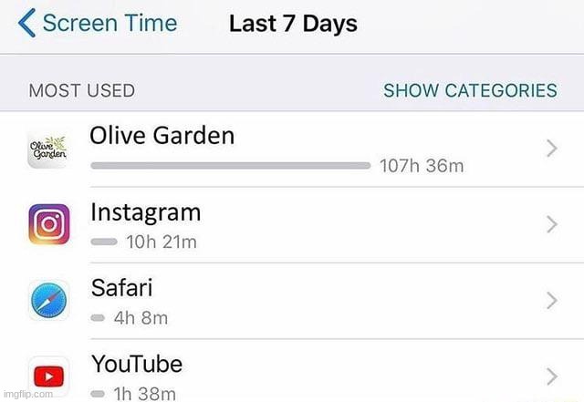 10 whole hours on instagram </3 | made w/ Imgflip meme maker