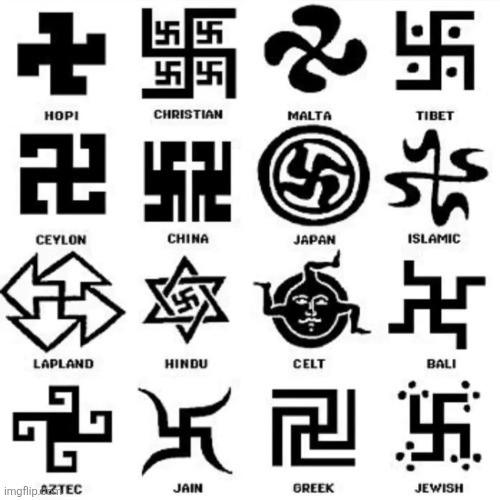 symbols that look like the nazi swastika | made w/ Imgflip meme maker