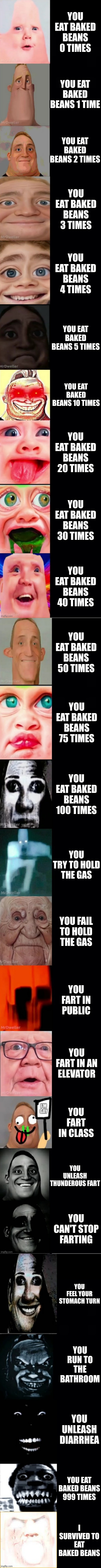 Mr incredible becoming loser (How to survive to eat baked beans) | YOU EAT BAKED BEANS 0 TIMES; YOU EAT BAKED BEANS 1 TIME; YOU EAT BAKED BEANS 2 TIMES; YOU EAT BAKED BEANS 3 TIMES; YOU EAT BAKED BEANS 4 TIMES; YOU EAT BAKED BEANS 5 TIMES; YOU EAT BAKED BEANS 10 TIMES; YOU EAT BAKED BEANS 20 TIMES; YOU EAT BAKED BEANS 30 TIMES; YOU EAT BAKED BEANS 40 TIMES; YOU EAT BAKED BEANS 50 TIMES; YOU EAT BAKED BEANS 75 TIMES; YOU EAT BAKED BEANS 100 TIMES; YOU TRY TO HOLD THE GAS; YOU FAIL TO HOLD THE GAS; YOU FART IN PUBLIC; YOU FART IN AN ELEVATOR; YOU FART IN CLASS; YOU UNLEASH THUNDEROUS FART; YOU CAN'T STOP FARTING; YOU FEEL YOUR STOMACH TURN; YOU RUN TO THE BATHROOM; YOU UNLEASH DIARRHEA; YOU EAT BAKED BEANS 999 TIMES; I SURVIVED TO EAT BAKED BEANS | image tagged in mrdweller template extended | made w/ Imgflip meme maker