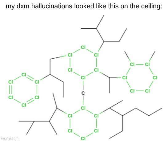 my dxm hallucinations looked like this on the ceiling: | made w/ Imgflip meme maker