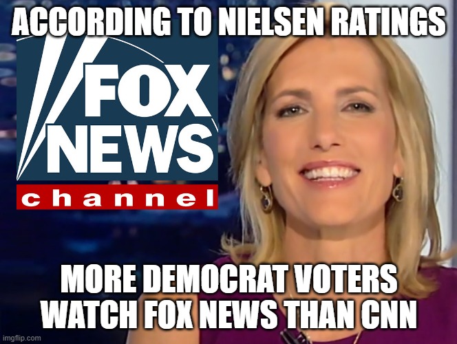 Laura Ingraham Fox News | ACCORDING TO NIELSEN RATINGS MORE DEMOCRAT VOTERS WATCH FOX NEWS THAN CNN | image tagged in laura ingraham fox news | made w/ Imgflip meme maker