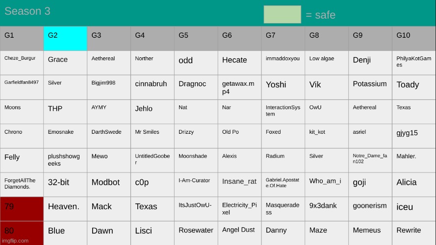K1. S1. | made w/ Imgflip meme maker