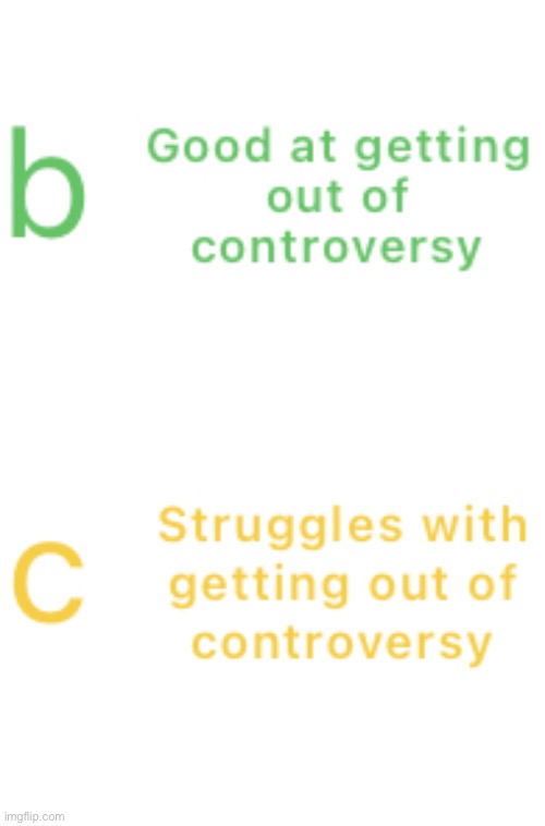 I‘m back y‘all, where shall CinnaBruh go | image tagged in controversy alignment chart | made w/ Imgflip meme maker