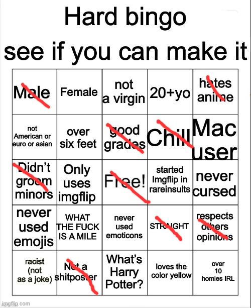 Hard Bingo by OwU | image tagged in hard bingo by owu | made w/ Imgflip meme maker
