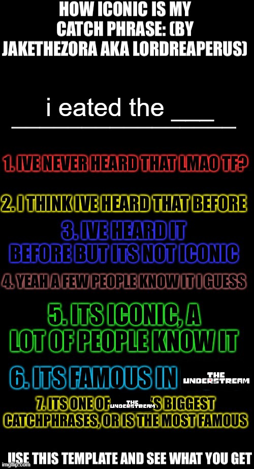 How iconic is my catchphrase | i eated the ___ | image tagged in how iconic is my catchphrase | made w/ Imgflip meme maker