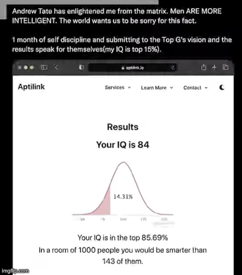 Imagine telling on yourself like this | made w/ Imgflip meme maker