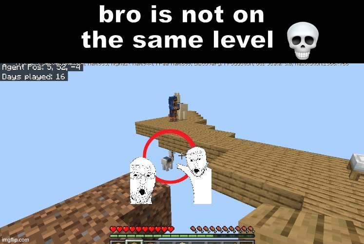 Bro is not on our level... get on our level | made w/ Imgflip meme maker