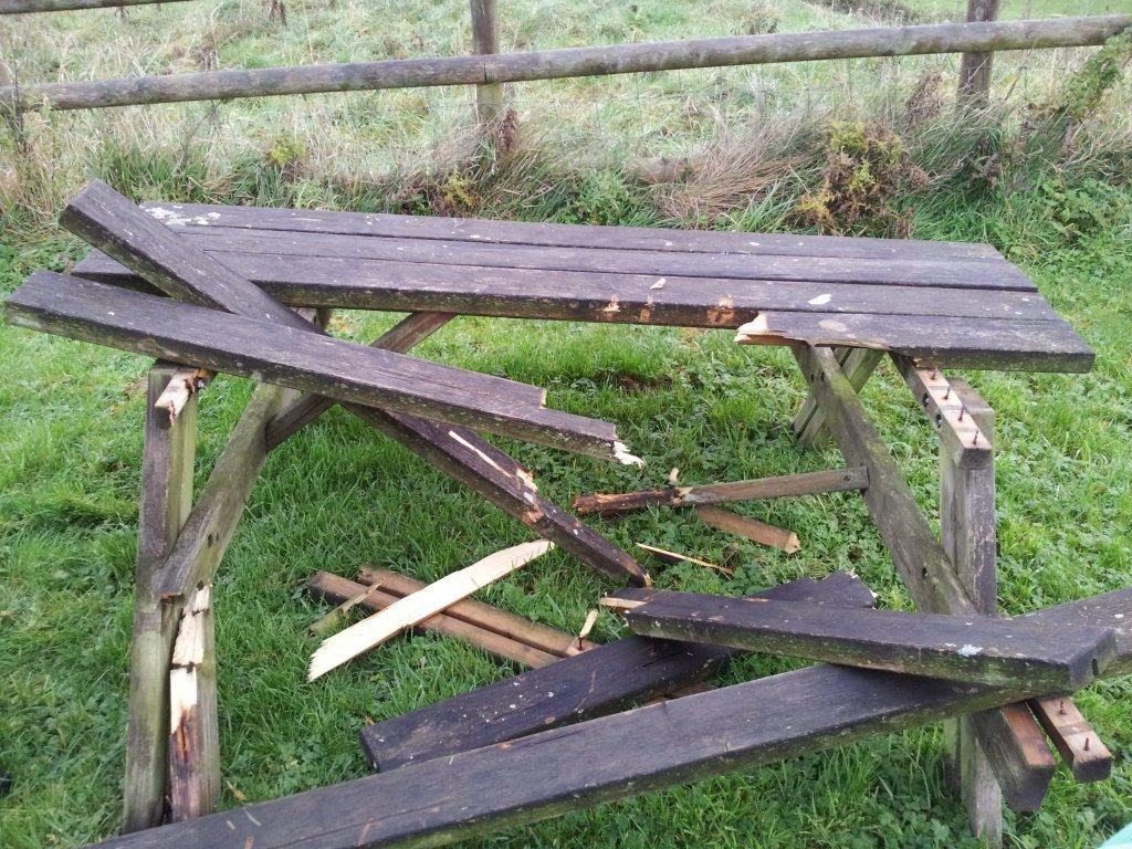 Broken Table Blank Meme Template