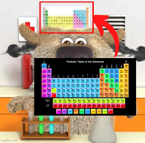 fat ben | image tagged in fat ben | made w/ Imgflip meme maker