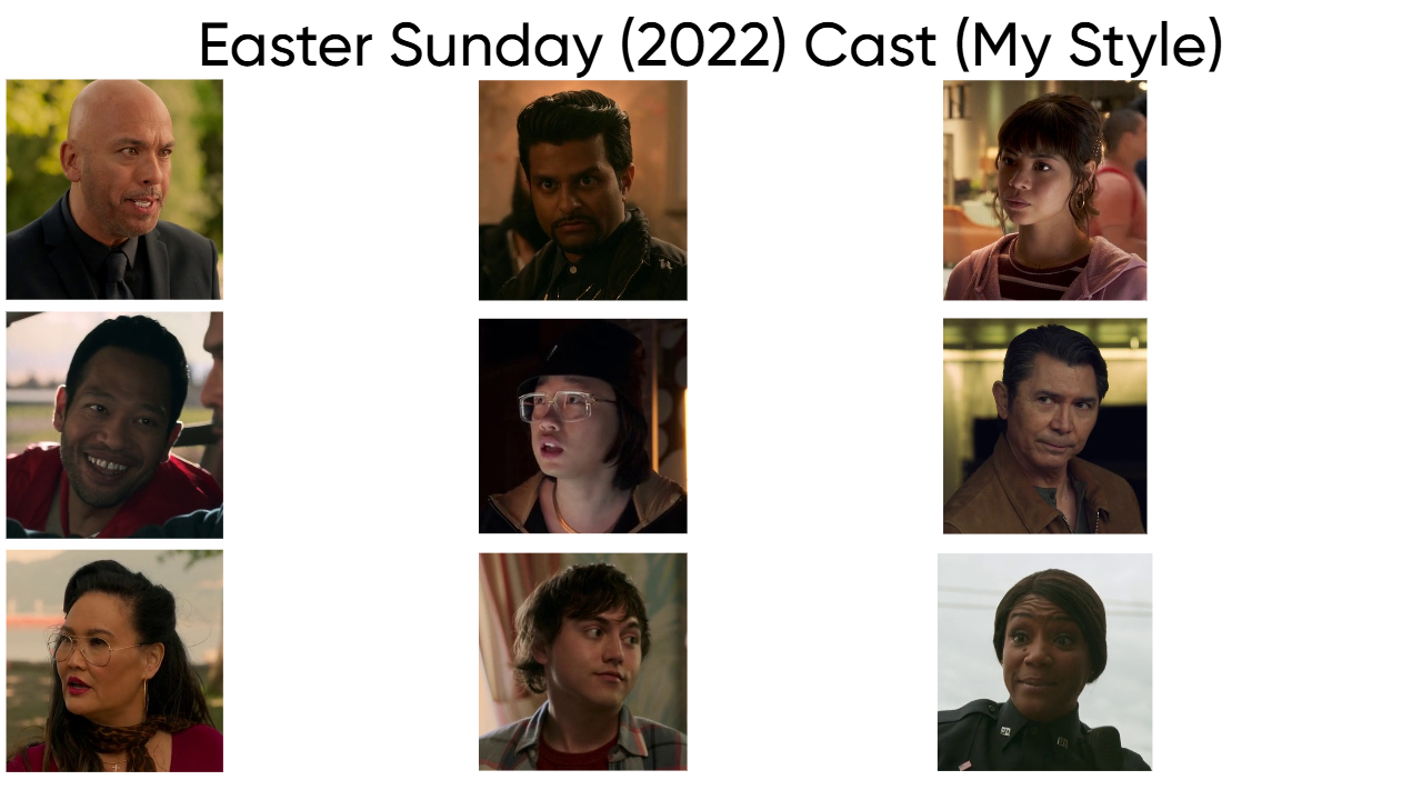 Easter Sunday (2022) Cast (My Style) Blank Meme Template