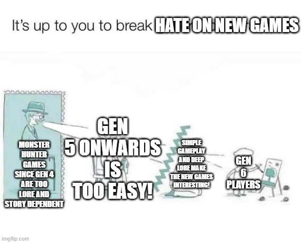 Stop hating Wilds! | HATE ON NEW GAMES; MONSTER HUNTER GAMES SINCE GEN 4 ARE TOO LORE AND STORY DEPENDENT; GEN 5 ONWARDS IS TOO EASY! SIMPLE GAMEPLAY AND DEEP LORE MAKE THE NEW GAMES INTERESTING! GEN 6 PLAYERS | image tagged in it's up to you to break generational trauma,monster hunter | made w/ Imgflip meme maker