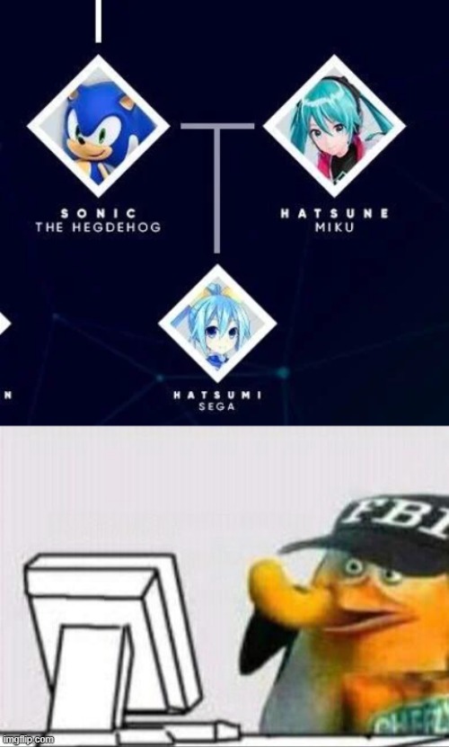 but they're teenagers.... | image tagged in fbi eating cheetos,fbi,sonic the hedgehog,hatsune miku,sega,i hate my life | made w/ Imgflip meme maker