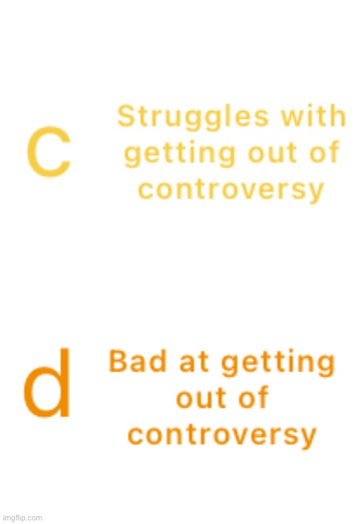 Where would c0p fit | image tagged in controversy alignment chart | made w/ Imgflip meme maker