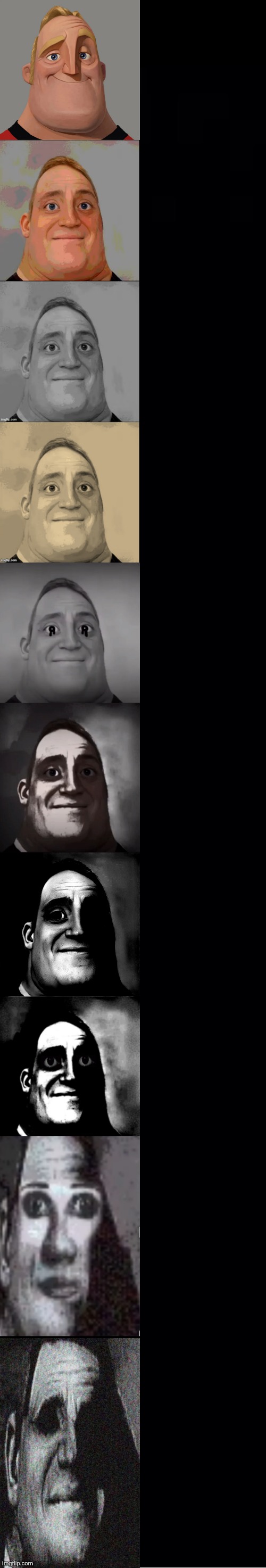 Mr. Incredible becoming Uncanny: 115 Phases (Part 1) Blank Meme Template