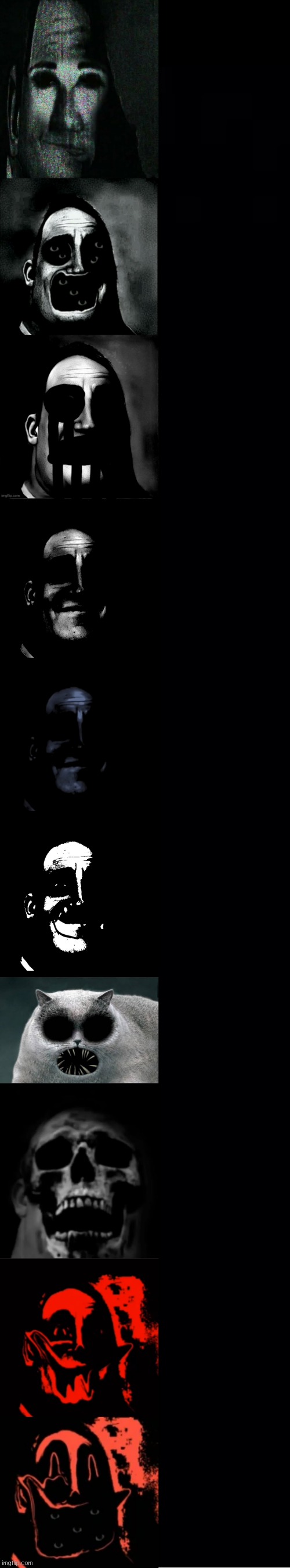 Mr. Incredible becoming Uncanny: 115 Phases (Part 2) Blank Meme Template