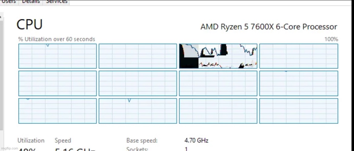 Mildésmallington CPU utilization | made w/ Imgflip meme maker