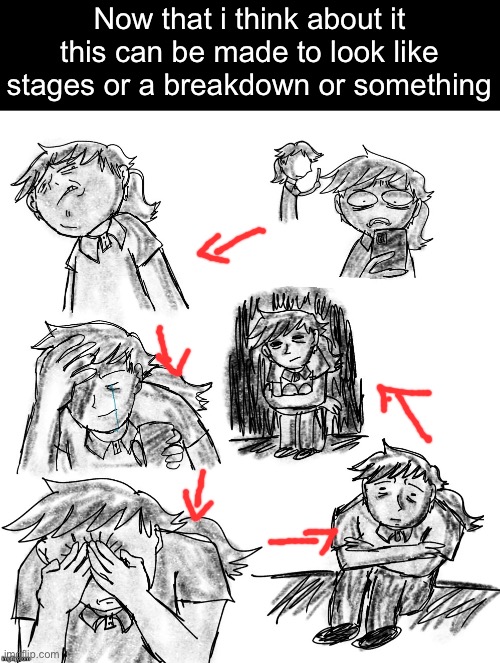 Now that i think about it this can be made to look like stages or a breakdown or something | made w/ Imgflip meme maker