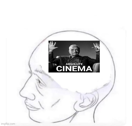 What’s on your mind | image tagged in what s on your mind | made w/ Imgflip meme maker