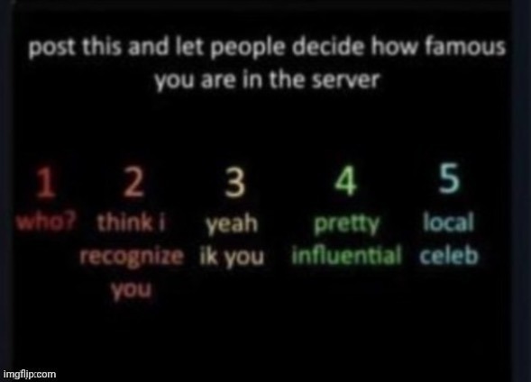 How famous are you? | image tagged in how famous are you | made w/ Imgflip meme maker