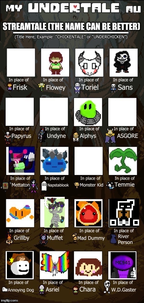 I felt like zones doesn't have that✨FRISK ENERGY✨ | made w/ Imgflip meme maker