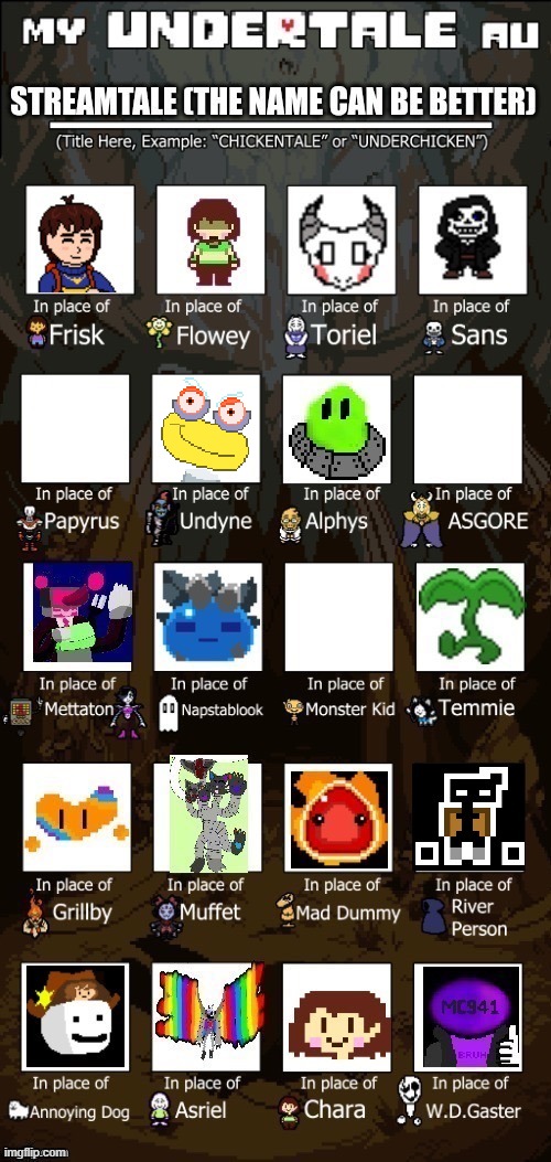 Wubboc would be in the royal guard and have a roaring fraud difficulty fight | made w/ Imgflip meme maker