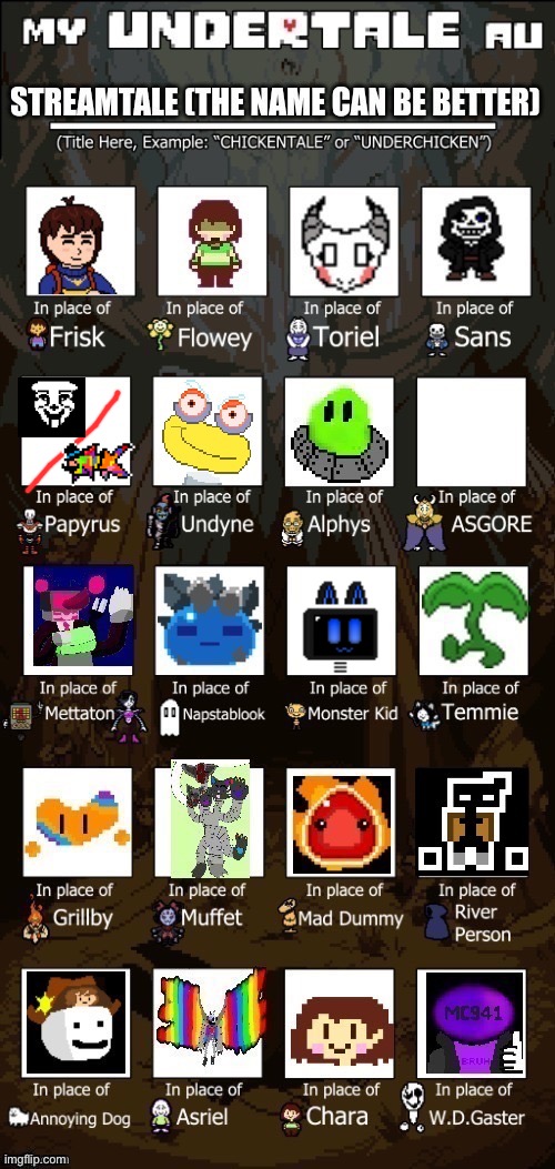 Doing this for PF and System | made w/ Imgflip meme maker