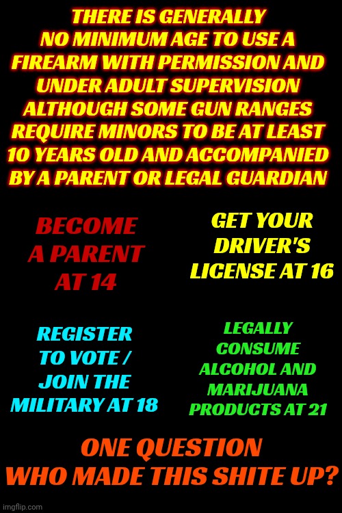 It's Time To Evolve | THERE IS GENERALLY NO MINIMUM AGE TO USE A FIREARM WITH PERMISSION AND UNDER ADULT SUPERVISION ALTHOUGH SOME GUN RANGES REQUIRE MINORS TO BE AT LEAST 10 YEARS OLD AND ACCOMPANIED BY A PARENT OR LEGAL GUARDIAN; GET YOUR DRIVER'S LICENSE AT 16; BECOME A PARENT AT 14; LEGALLY CONSUME ALCOHOL AND MARIJUANA PRODUCTS AT 21; REGISTER TO VOTE / JOIN THE MILITARY AT 18; ONE QUESTION
WHO MADE THIS SHITE UP? | image tagged in memes,what the,it's time to evolve,evolve,love wins,the great awakening | made w/ Imgflip meme maker