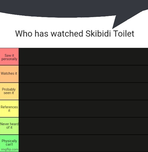 ㅤ | image tagged in who has watched skibidi toilet tier list | made w/ Imgflip meme maker