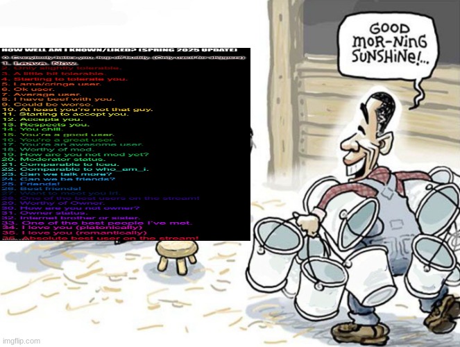 milking the cow | image tagged in milking the cow | made w/ Imgflip meme maker