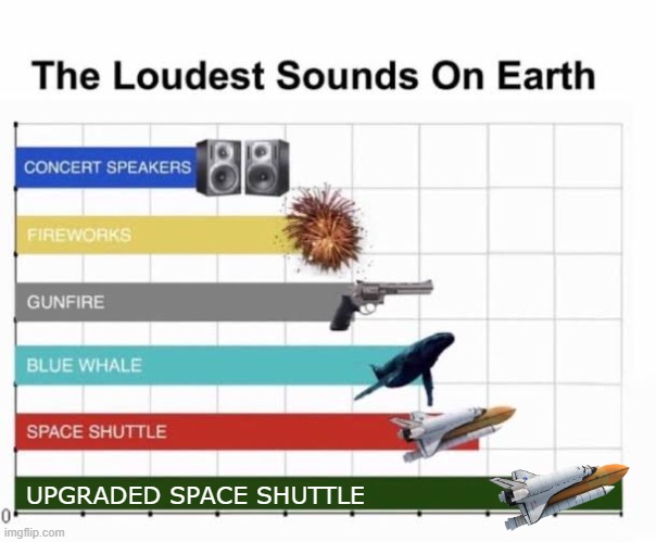 the loudest sound on earth | UPGRADED SPACE SHUTTLE | image tagged in the loudest sounds on earth | made w/ Imgflip meme maker
