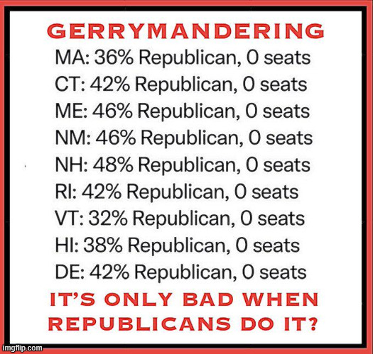 Another thing the MSM won't report on... who really is doing the gerrymandering | image tagged in facts,dems,doing massive gerrymandering | made w/ Imgflip meme maker
