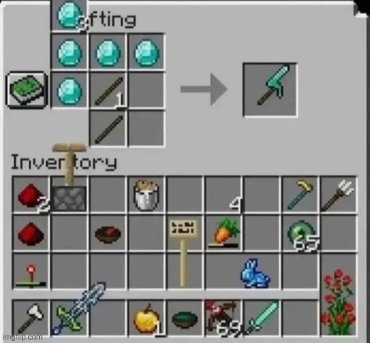 I see nothing wrong here | made w/ Imgflip meme maker