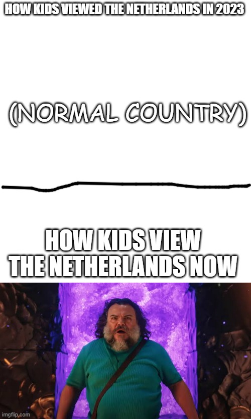 The Nether | HOW KIDS VIEWED THE NETHERLANDS IN 2023; (NORMAL COUNTRY); HOW KIDS VIEW THE NETHERLANDS NOW | image tagged in blank white template,steve in the nether | made w/ Imgflip meme maker
