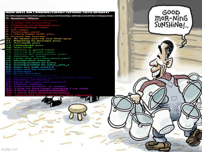 milking the cow | image tagged in milking the cow | made w/ Imgflip meme maker