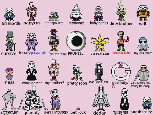 the sans family | made w/ Imgflip meme maker