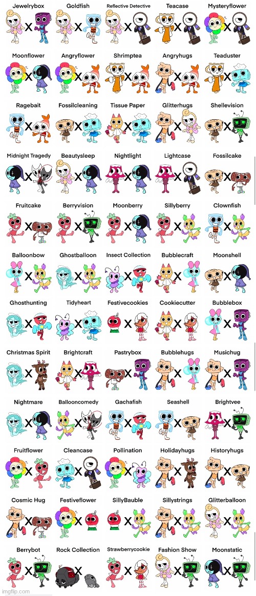 Dandy's World ships | image tagged in shipping,dandy's world | made w/ Imgflip meme maker