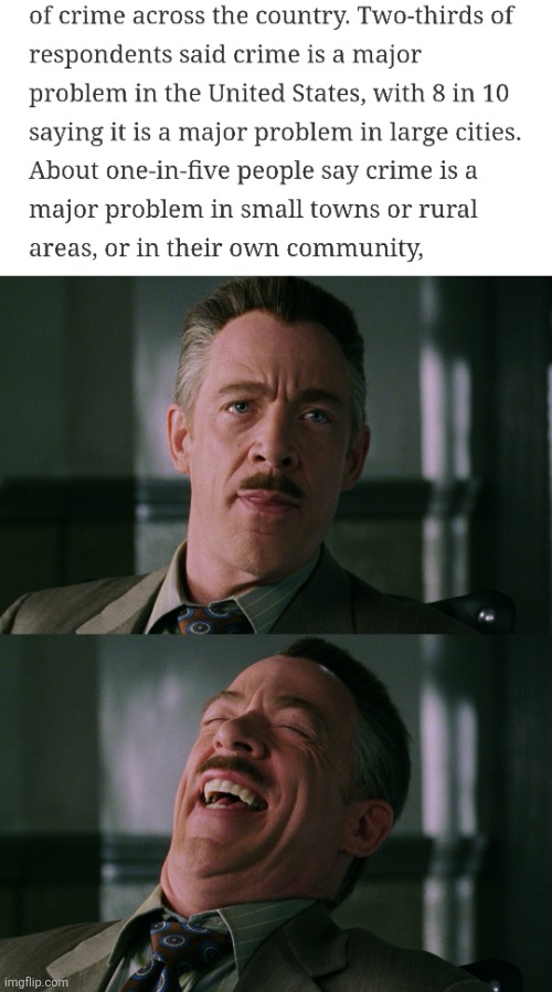 image tagged in j jonah jameson laughing | made w/ Imgflip meme maker