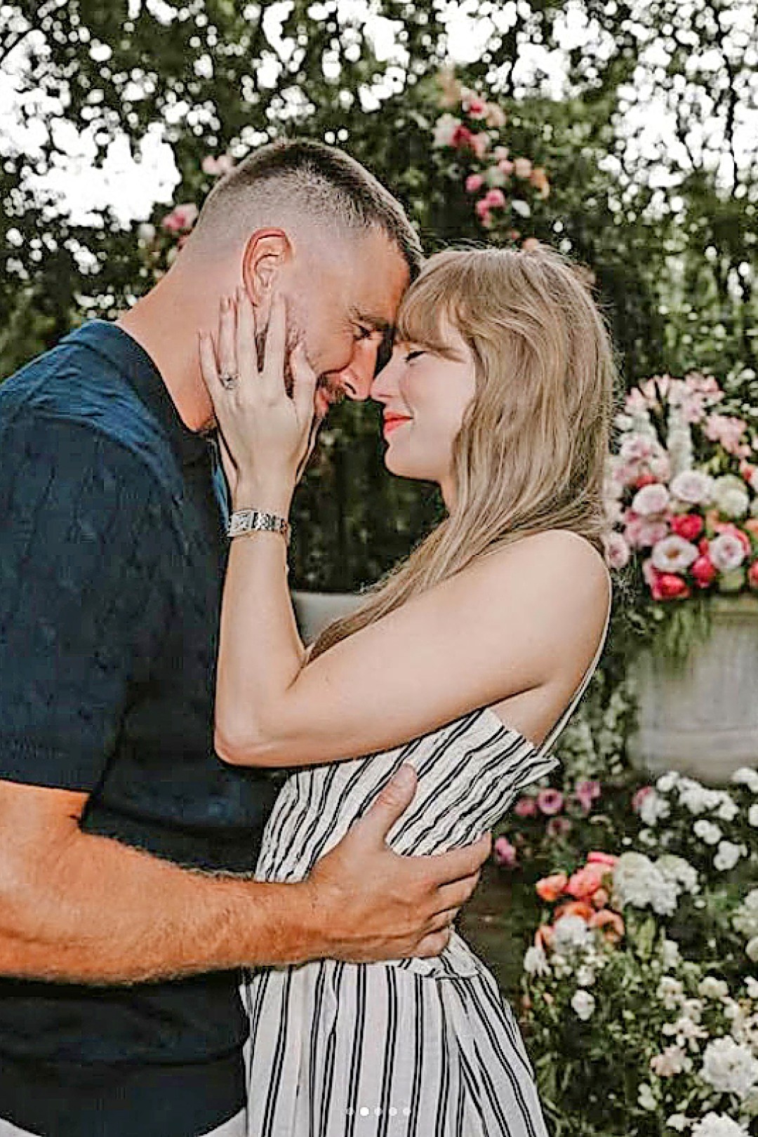 Taylor Swift and Travis Kelce Blank Meme Template
