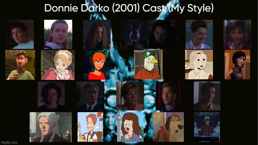 Donnie Darko (2001) Cast (My Style) | image tagged in donnie darko 2001 cast my style,meme,memes,spoof cast,donnie darko,characters | made w/ Imgflip meme maker