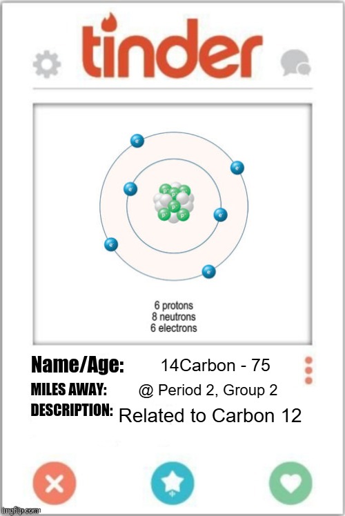Carbon Dating | 14Carbon - 75; @ Period 2, Group 2; Related to Carbon 12 | image tagged in tinder profile | made w/ Imgflip meme maker