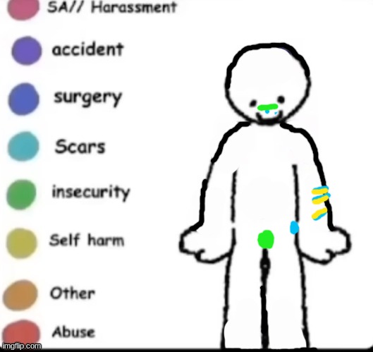 ig its not that bad | image tagged in make your own | made w/ Imgflip meme maker