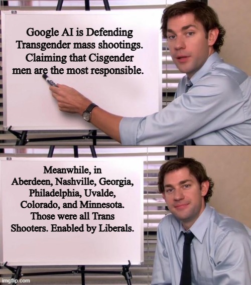 Another Trans Shooter Enabled by Liberals. If they would Treat them instead of Pandering to them for votes, a lot of people woul | Google AI is Defending Transgender mass shootings. Claiming that Cisgender men are the most responsible. Meanwhile, in Aberdeen, Nashville, Georgia, Philadelphia, Uvalde, Colorado, and Minnesota. Those were all Trans Shooters. Enabled by Liberals. | image tagged in jim halpert explains | made w/ Imgflip meme maker