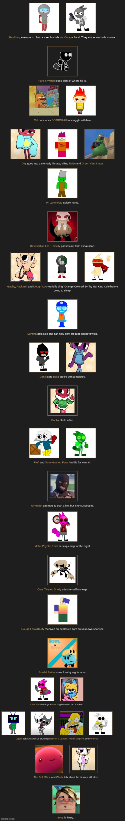 Which character do you think is winning? | image tagged in images | made w/ Imgflip meme maker