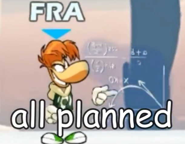 all planned Blank Meme Template