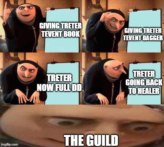 dfsd | GIVING TRETER TEVENT DAGGER; GIVING TRETER TEVENT BOOK; TRETER GOING BACK TO HEALER; TRETER NOW FULL DD; THE GUILD | image tagged in why | made w/ Imgflip meme maker