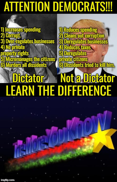 I know facts don't matter to the left but just in case, by some small chance, a lib uses their brain... | ATTENTION DEMOCRATS!!! 1) Increases spending
2) Corrupt.
3) Over-regulates businesses
4) No private property rights
5) Micromanages the citizens
6) Murders all dissidents; 1) Reduces spending
2) Cleans out corruption
3) Deregulates businesses
4) Reduces taxes
5) Deregulates private citizens
6) Dissidents tried to kill him. Dictator; Not a Dictator; LEARN THE DIFFERENCE | image tagged in adolf hitler,donald trump approves,the more you know | made w/ Imgflip meme maker